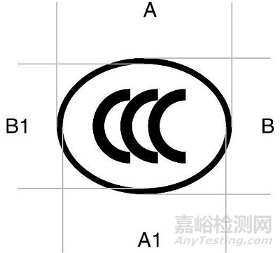 国家认监委关于CCC强制性产品认证标志改革事项的公告